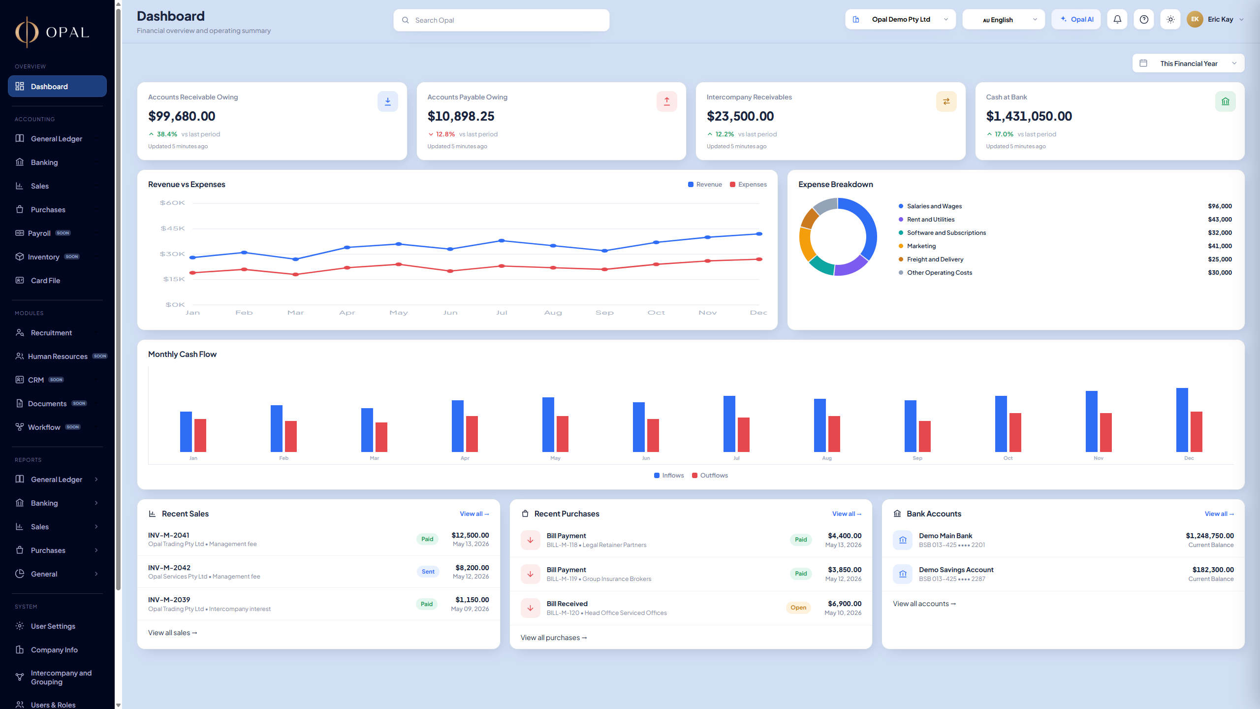 OPAL accounting dashboard