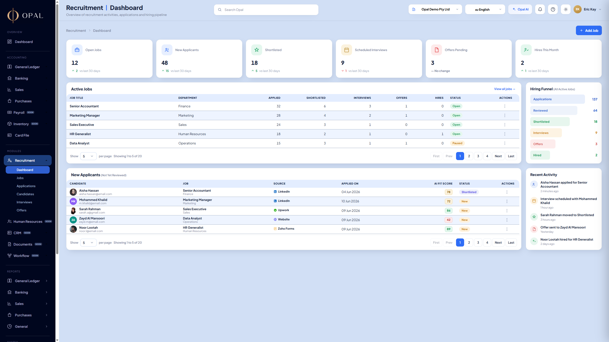 OPAL recruitment dashboard